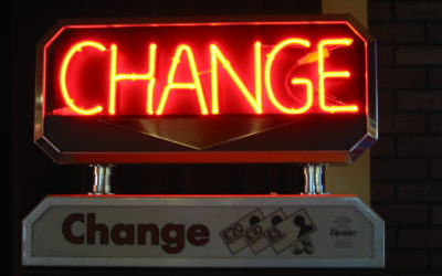 Transformationale Führung im Changemanagement